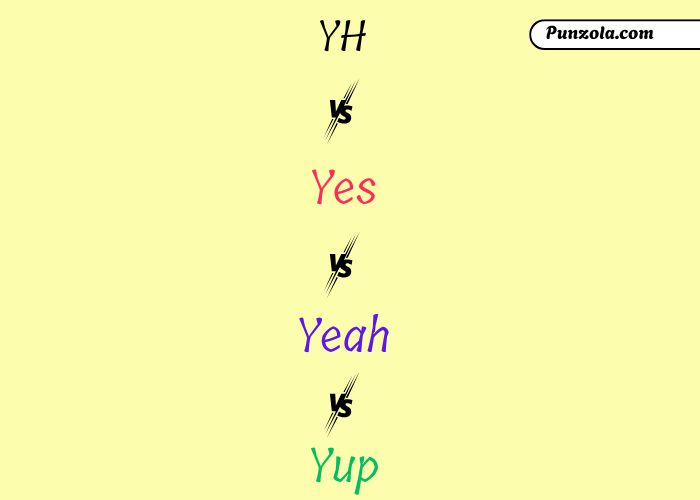 yh meaning in text