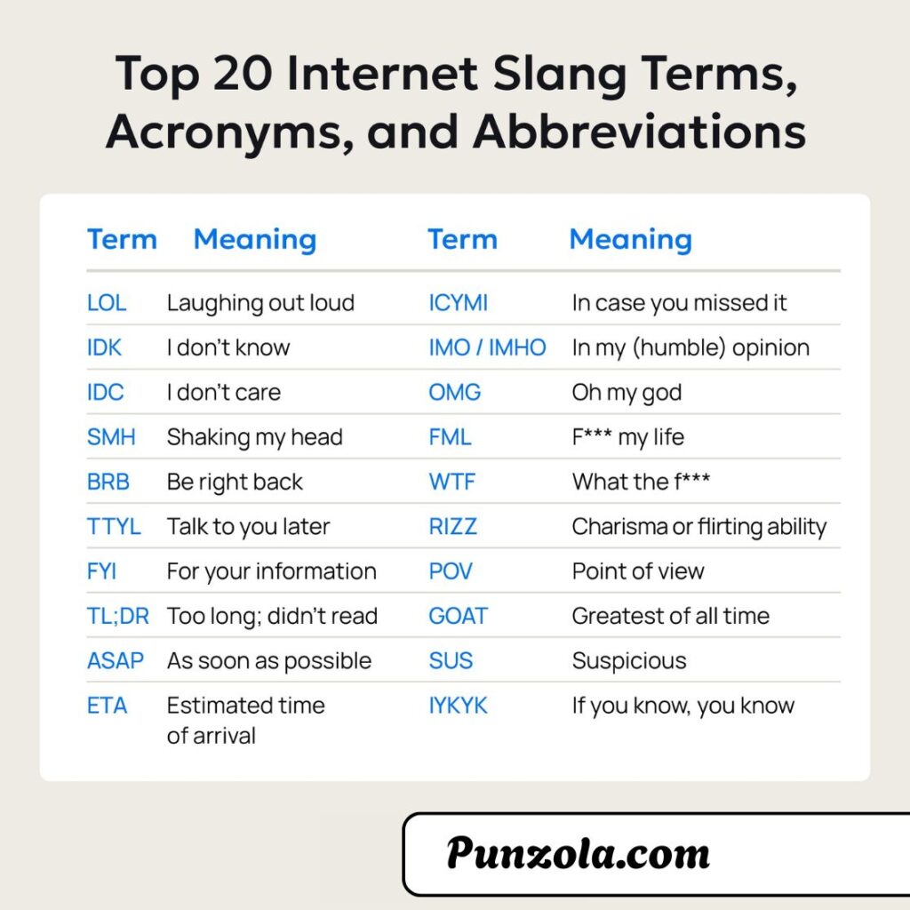 what does asl mean in text