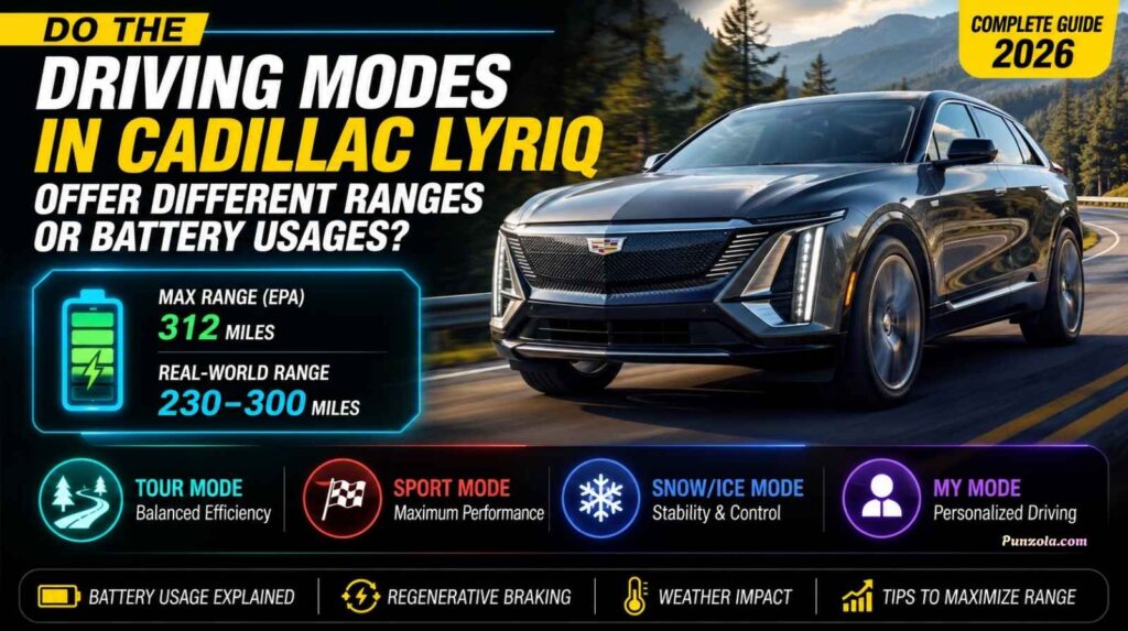 Do the Driving Modes in Cadillac Lyriq Offer Different Ranges or Battery Usages?