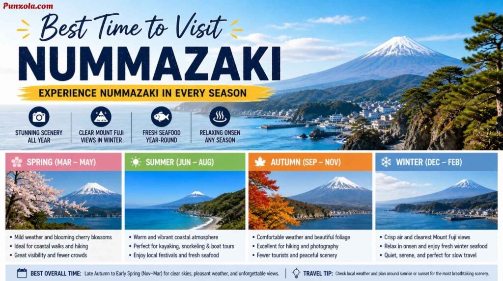 Highlights Of Nummazaki 3