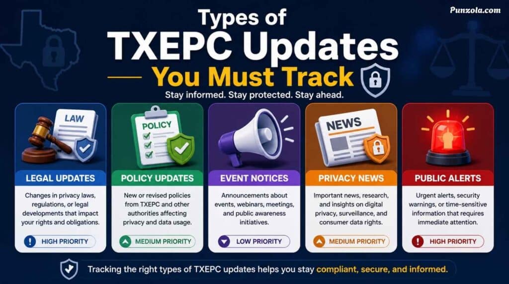 stay always updated with txepc site
