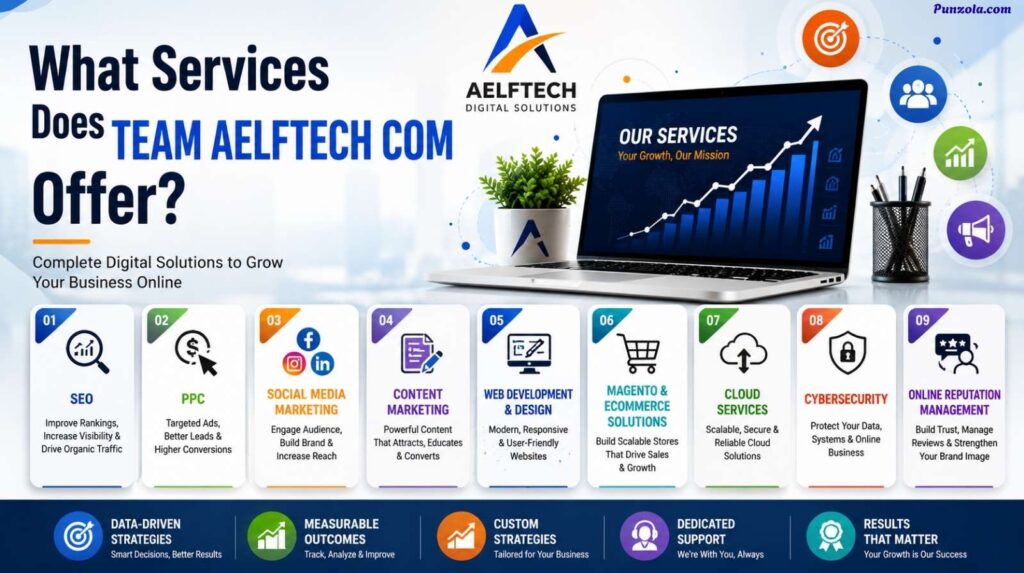 What Services Does Team Aelftech com Offer?