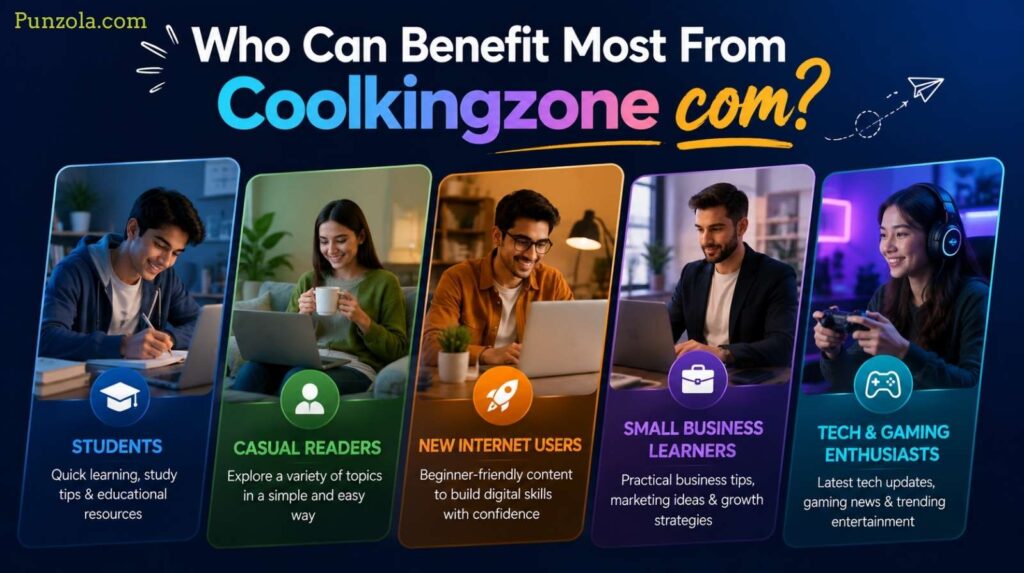 Who Can Benefit Most From Coolkingzone com?
