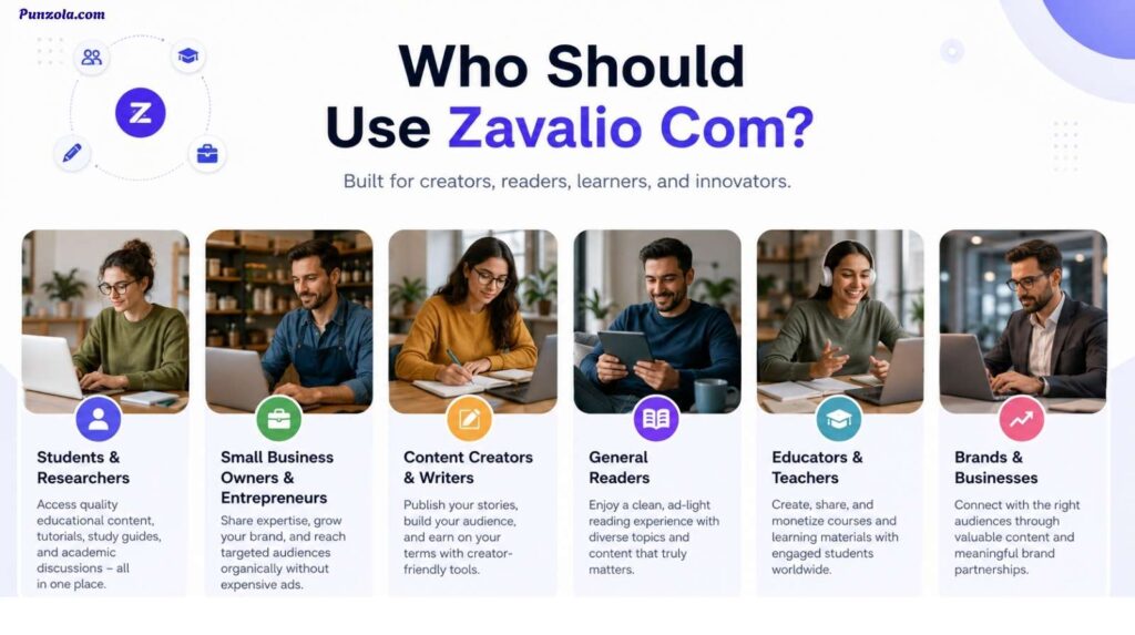Who Should Use Zavalio Com?