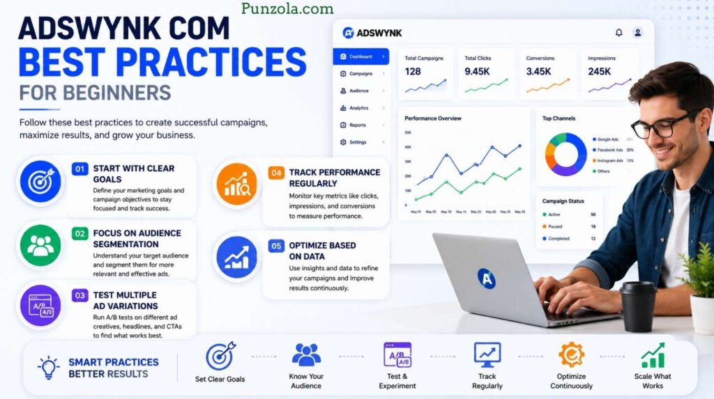 Adswynk Com Best Practices for Beginners