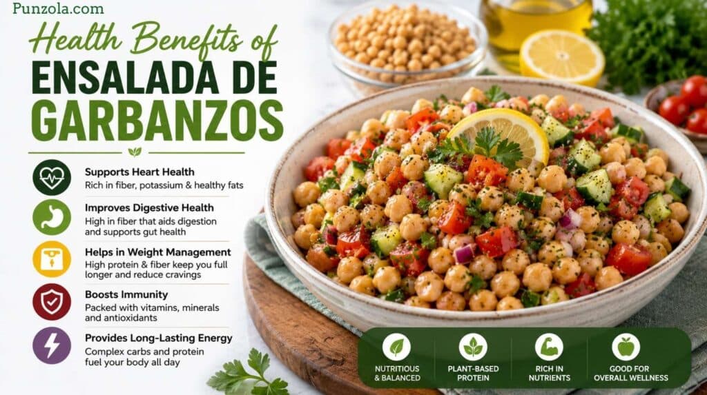 Health Benefits of Ensalada de Garbanzos