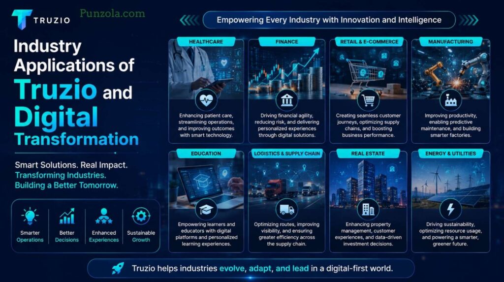 Industry Applications of Truzio and Digital Transformation