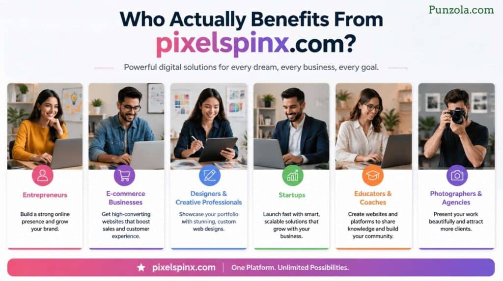 Who Actually Benefits From pixelspinx com?